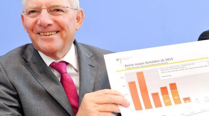 »Keine neuen Schulden ab 2015«: Finanzminister Wolfgang Schäuble stellt den Finanzplan bis 2017 vor. Foto: Tim Brakemeier