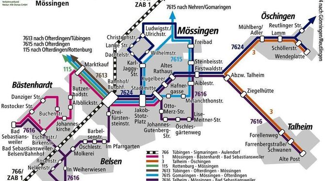 Der neu konzipierte Nahverkehr in Mössingen schematisch im Überblick: Die Linien erschließen durch Schlaufen sämtliche Stadtteil