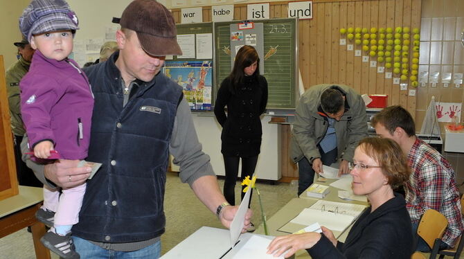 Landtagswahl Region Reutlingen März 2011