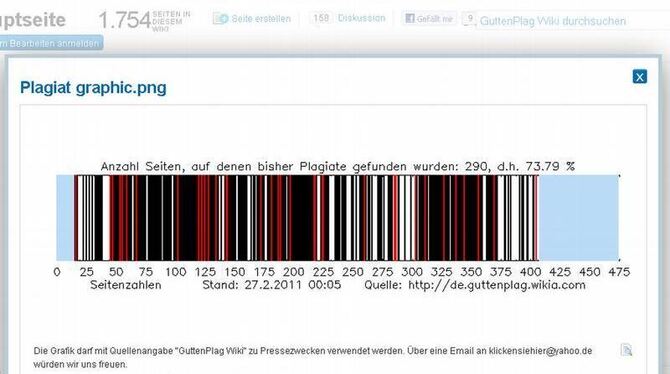 Die Internetseite »GuttenPlag Wiki« ist für den Grimme Online Award nominiert (Archiv).