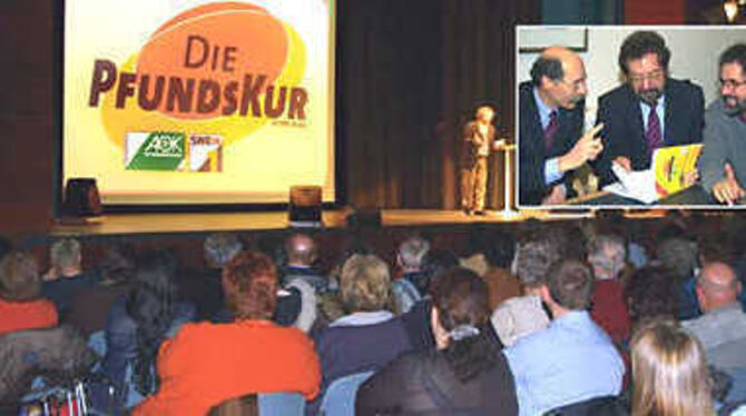 Temperamentvoller Start in der Friedrich-List-Halle: Auftaktveranstaltung der »Pfundskur 2003« mit Volker Pudel, Wolfgang Schlic