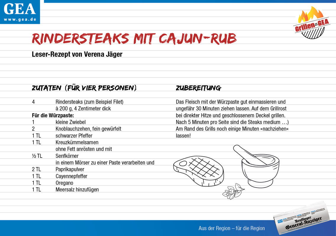 04_GEA-Grillen-Leser-Rezepte_Rindersteak