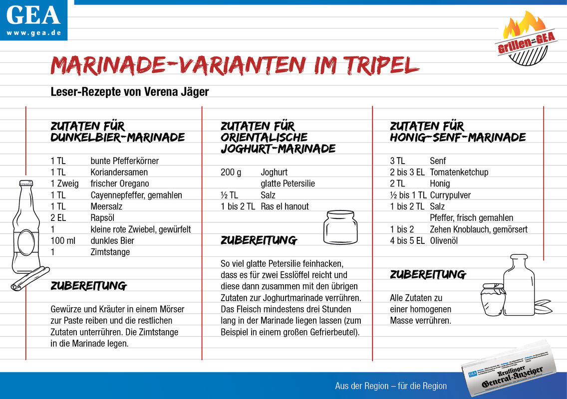 05_GEA-Grillen-Leser-Rezepte_Marinade-Varianten-Tripel