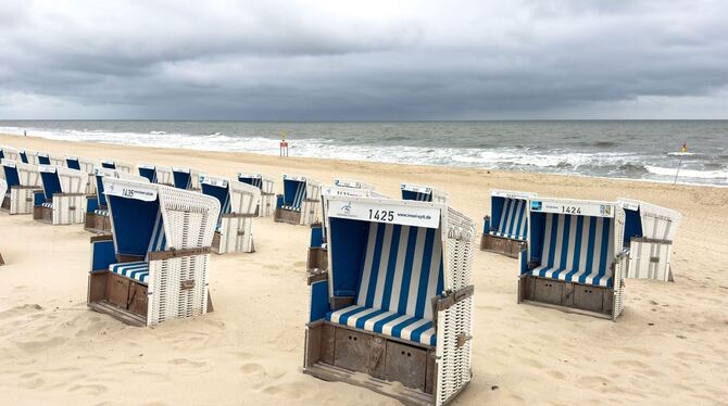 Wetter auf Sylt