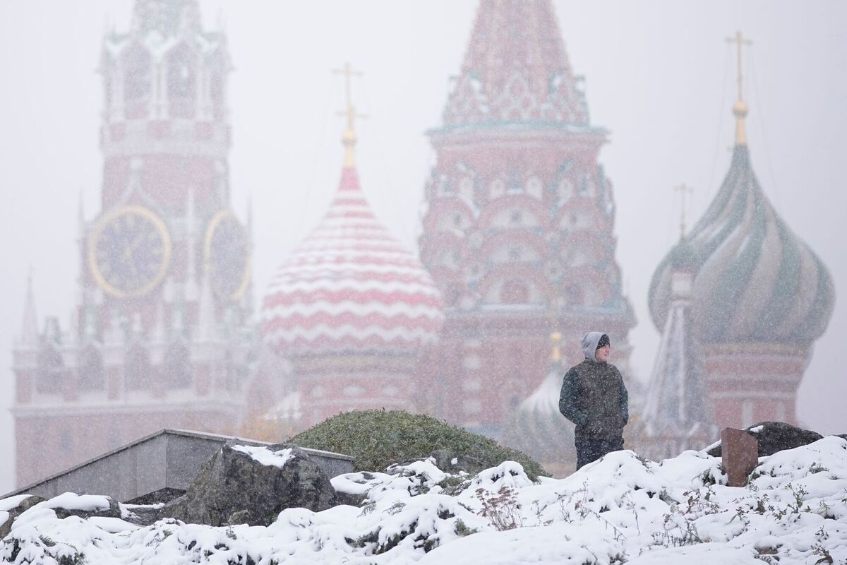 Wetter in Russland