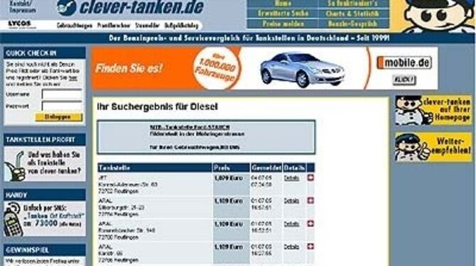 Testsieger: Auf www.clevertanken.de wird der preisbewusste Autofahrer am komfortabelsten bedient.
FOTO: SCREENSHOT