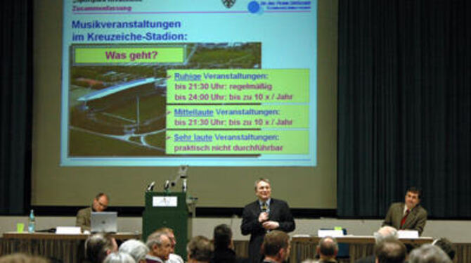 Erklärte den interessierten Bürgern die Lärmmessungen von Dr. Frank Dröscher (auf dem Podium rechts), Bürgermeister Robert Hahn (mit Mikrophon). Links auf dem Podium in der Aula der FH, Sportamtschef Uwe Weber.
GEA-FOTO: PACHER