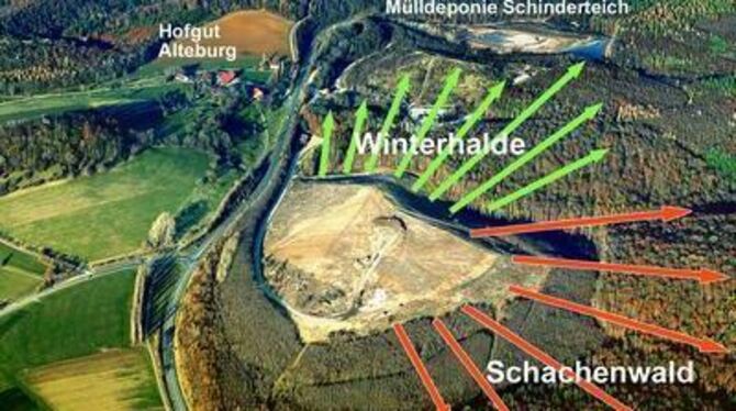 Die Reutlinger Erd- und Bauschuttdeponie aus der Luft (2004): Soll sie nach Süden (rote Pfeile) erweitert werden oder lieber nac